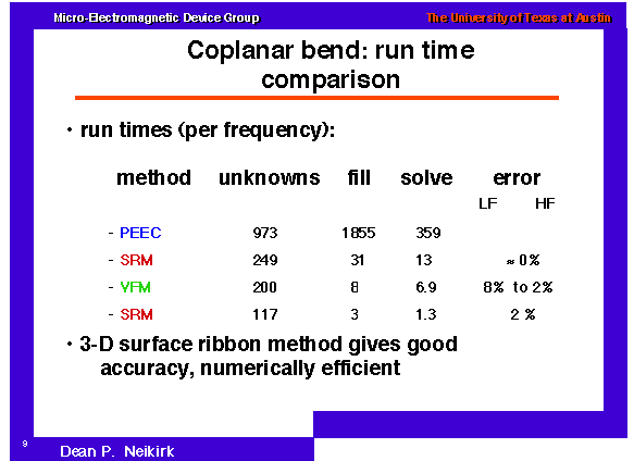 Coplanar bend: run time comparison