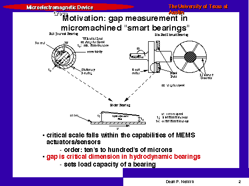 Motivation: gap measurement in micromachined smart bearings