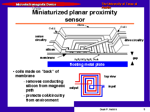 Miniaturized planar proximity sensor