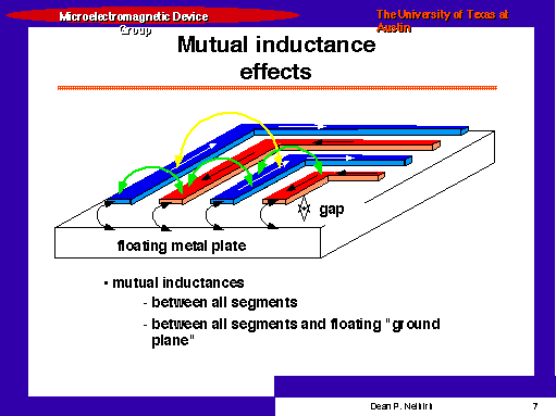 Mutual inductance effects
