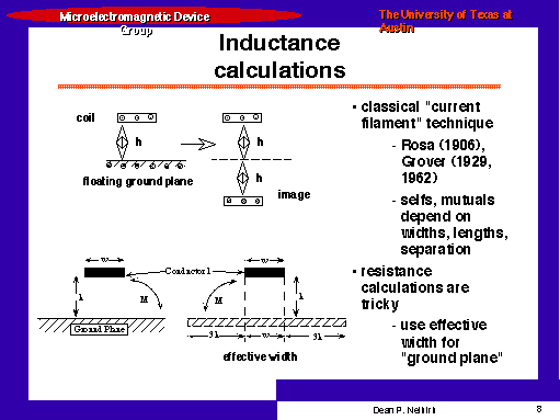 Inductance calculations