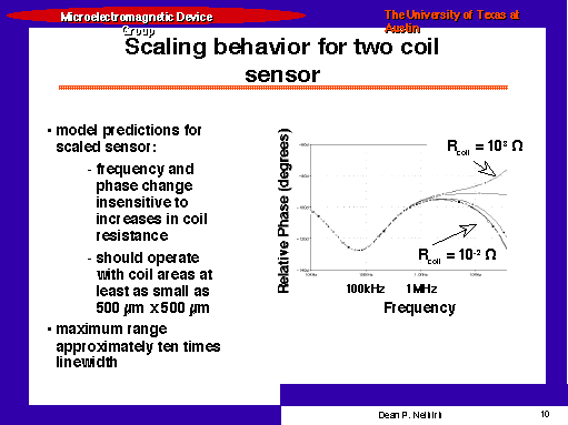 Scaling behavior for two coil sensor