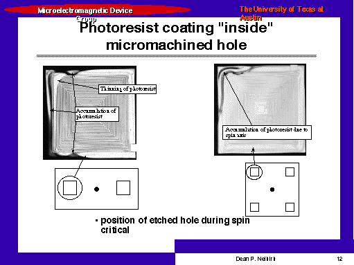 Photoresist coating 