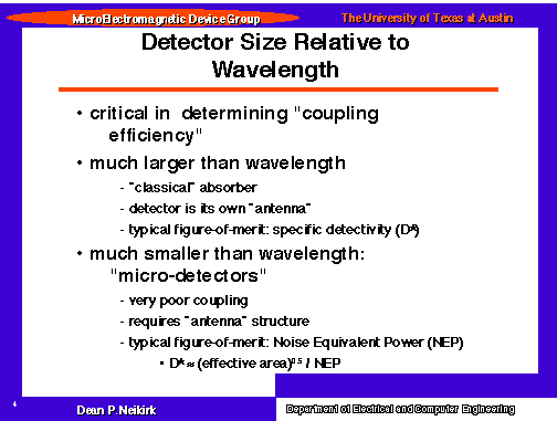 Detector Size Relative to Wavelength