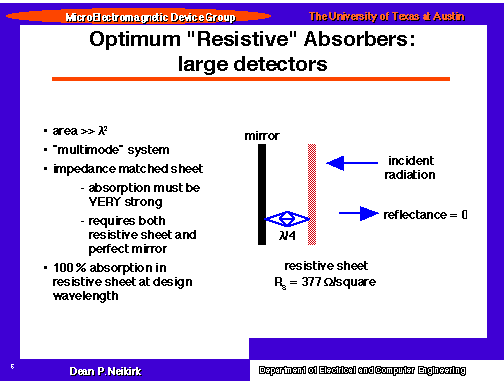 Optimum Resistive Absorbers: large detectors