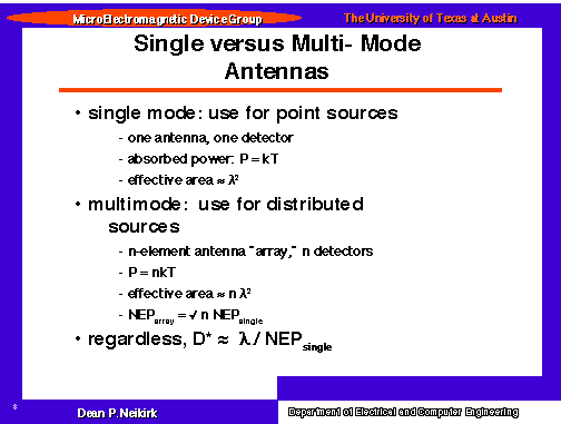 Single versus Multi- Mode Antennas