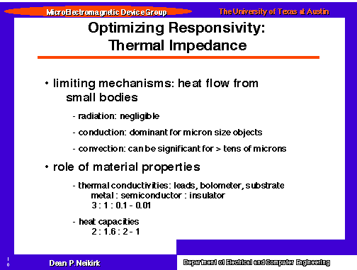Optimizing Responsivity: Thermal Impedance