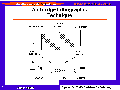Air-bridge Lithographic Technique
