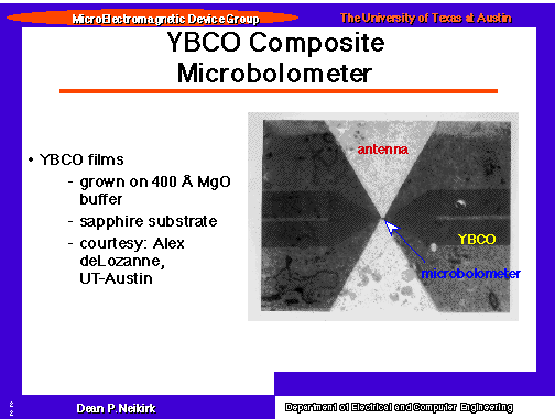 YBCO Composite Microbolometer